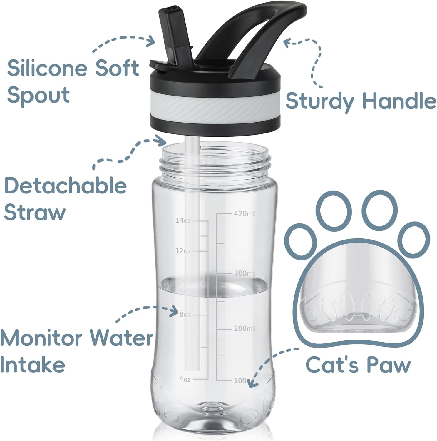 Kids Clear Water Bottle 14oz Flip with Straw Carry Handle, Leakproof, Reusable, Tritan, BPA Free, Suitable for Boys and Girls, Clear